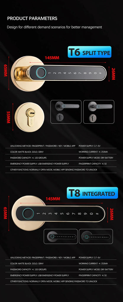 iSM06 Biometric Smart Lock - ISPEKTRUM Home & Garden