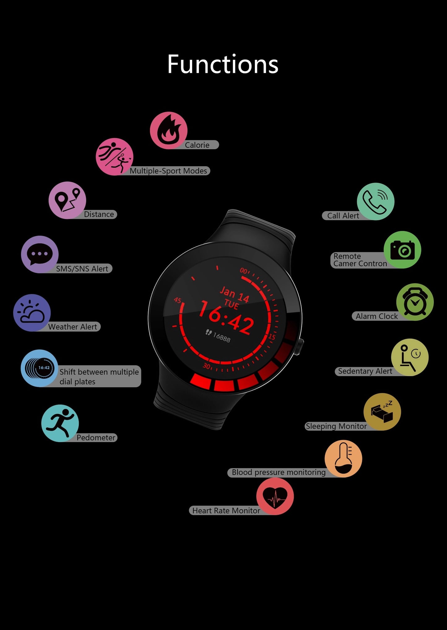 Rnoir Sports Smartwatch - ISPEKTRUM Smart Watch