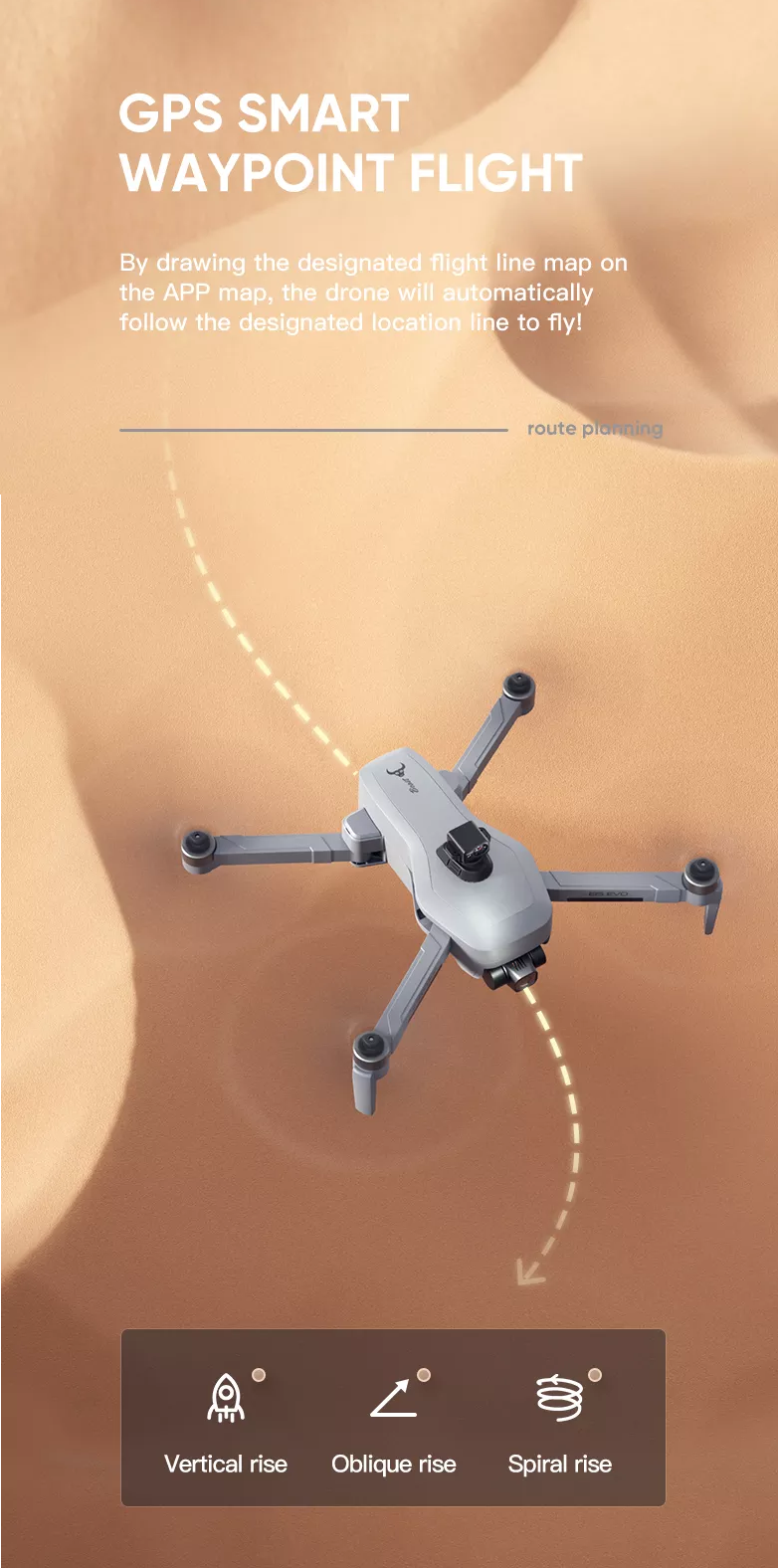 iSG906 MINI 4K Drone | 3-Axis Gimbal + EIS - ISPEKTRUM Toys & Games