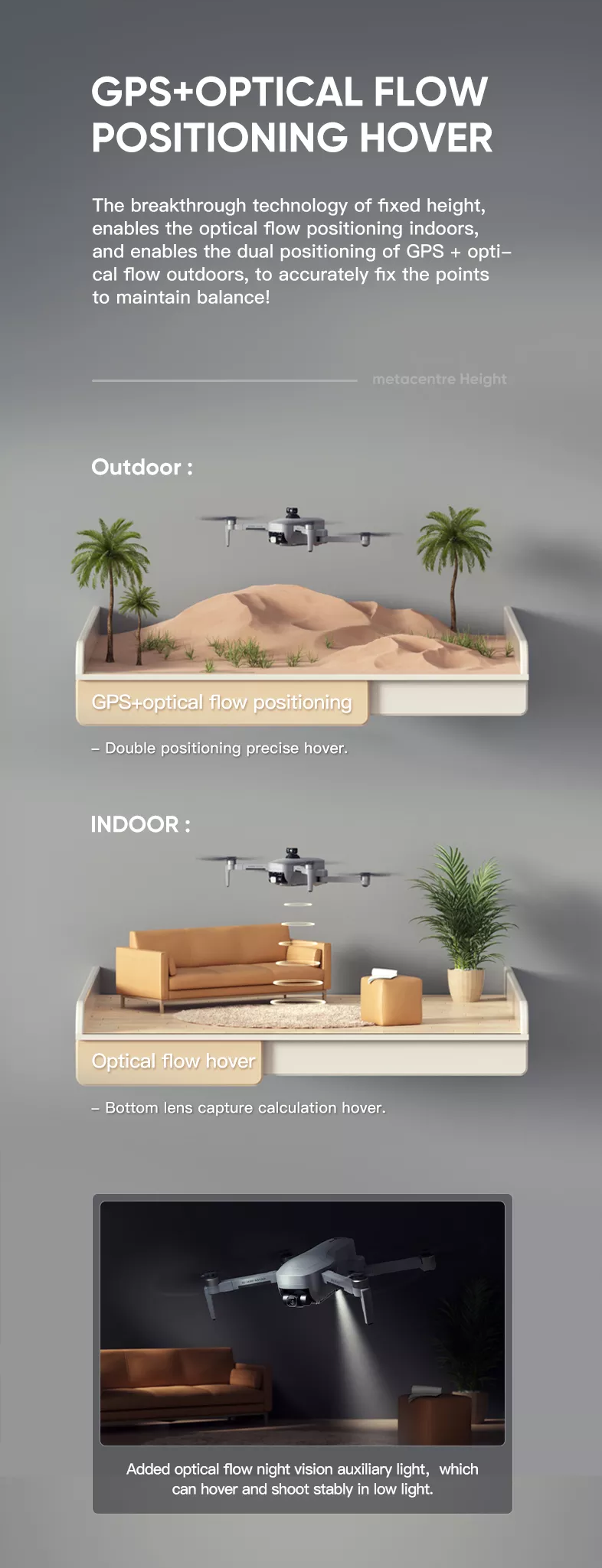 iSG906 MINI 4K Drone | 3-Axis Gimbal + EIS - ISPEKTRUM Toys & Games
