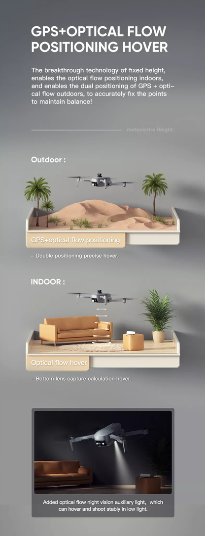 iSG906 MINI 4K Drone | 3-Axis Gimbal + EIS - ISPEKTRUM Toys & Games