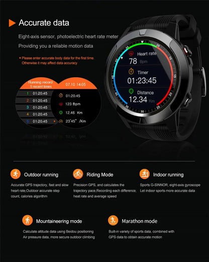 Deosai IS4 Smartwatch - ISPEKTRUM Smart Watch