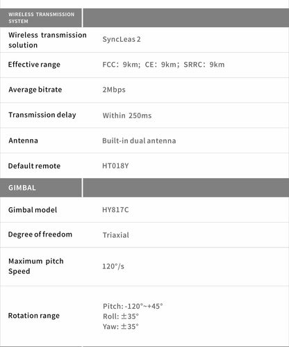 Hubsan Zino Mini SE Drone - ISPEKTRUM Toys & Games
