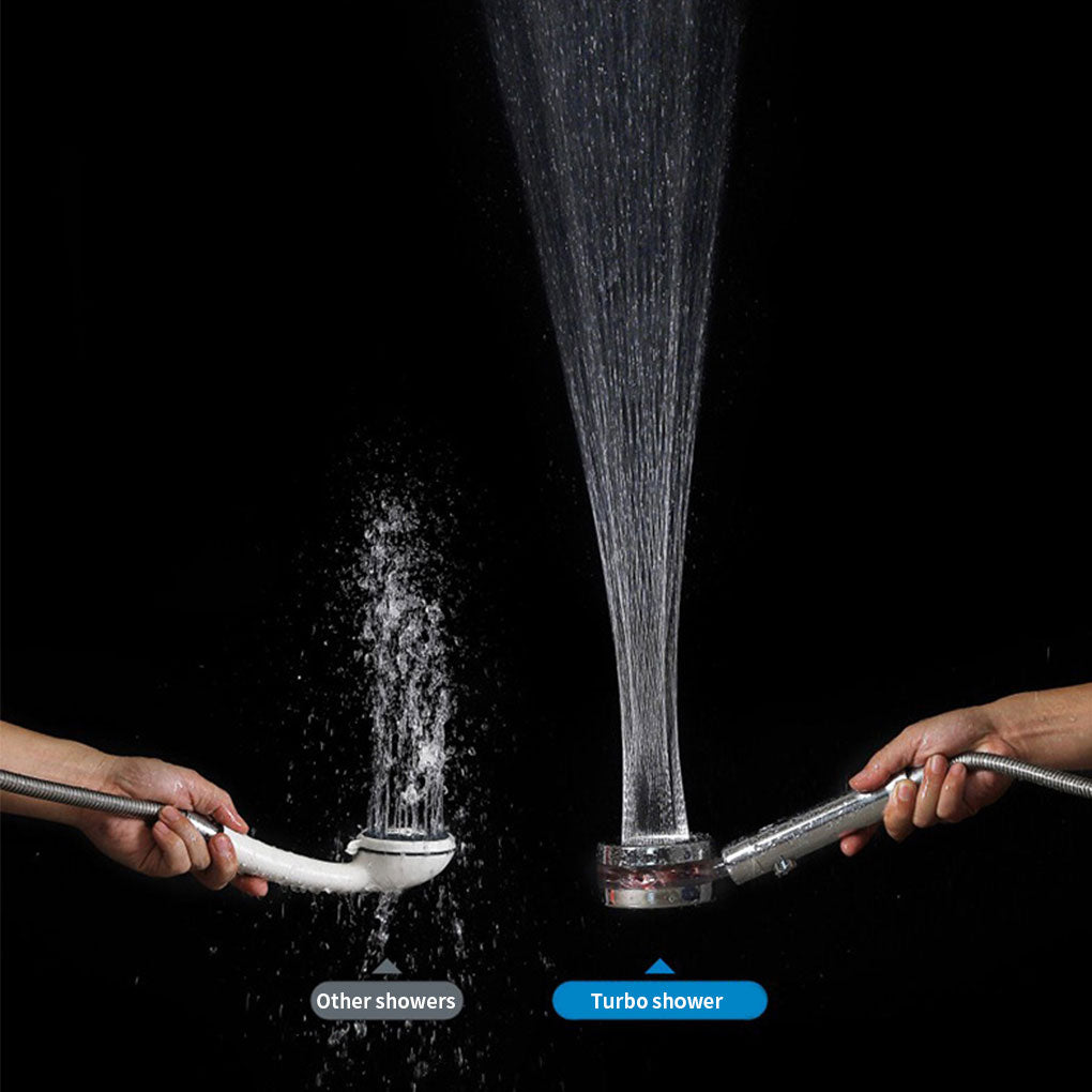 High Pressure Detachable 360° Rotating Showerhead - ISPEKTRUM Home & Garden