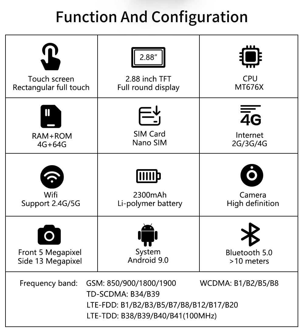 Deosai iS999 - The Ultimate LTE Android Smartwatch / Phone - ISPEKTRUM Smart Watch