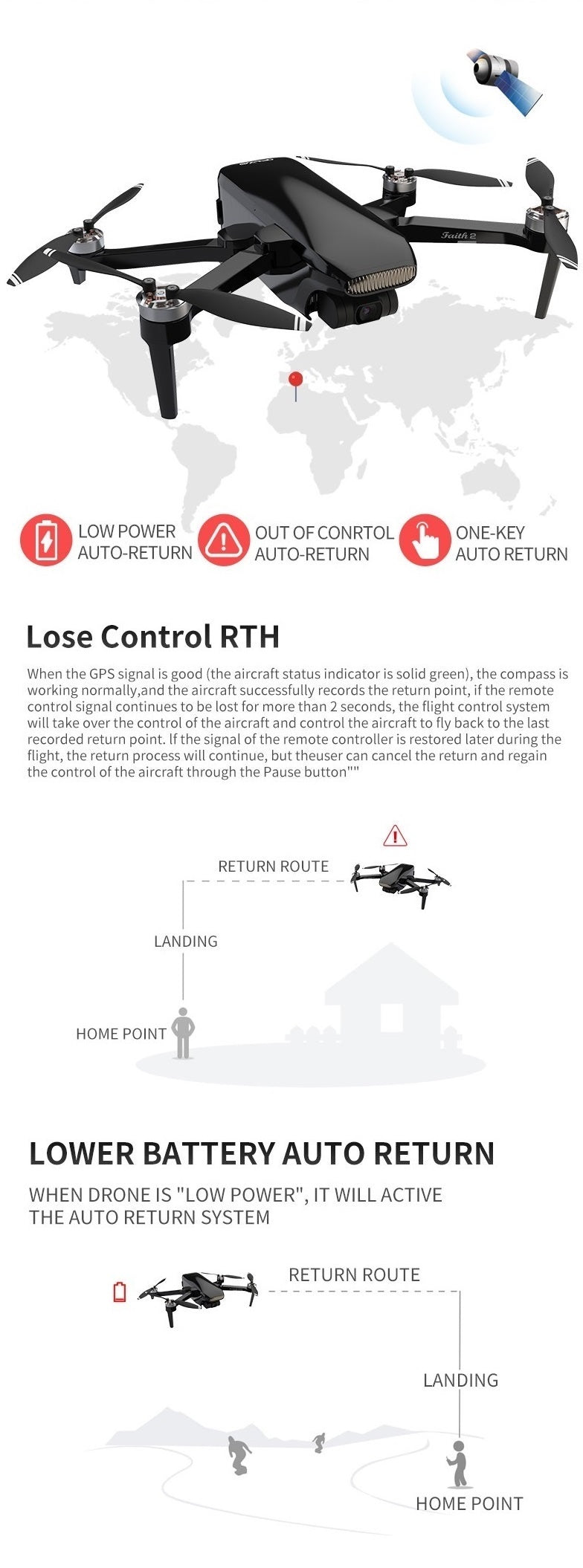 Faith 2S 4K Drone | 3-Axis Gimbal - ISPEKTRUM Toys & Games