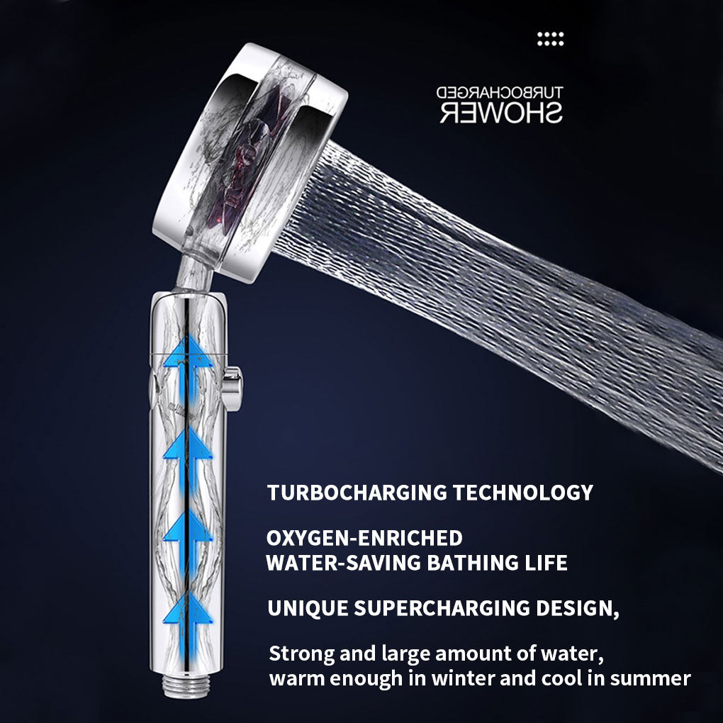 High Pressure Detachable 360° Rotating Showerhead - ISPEKTRUM Home & Garden