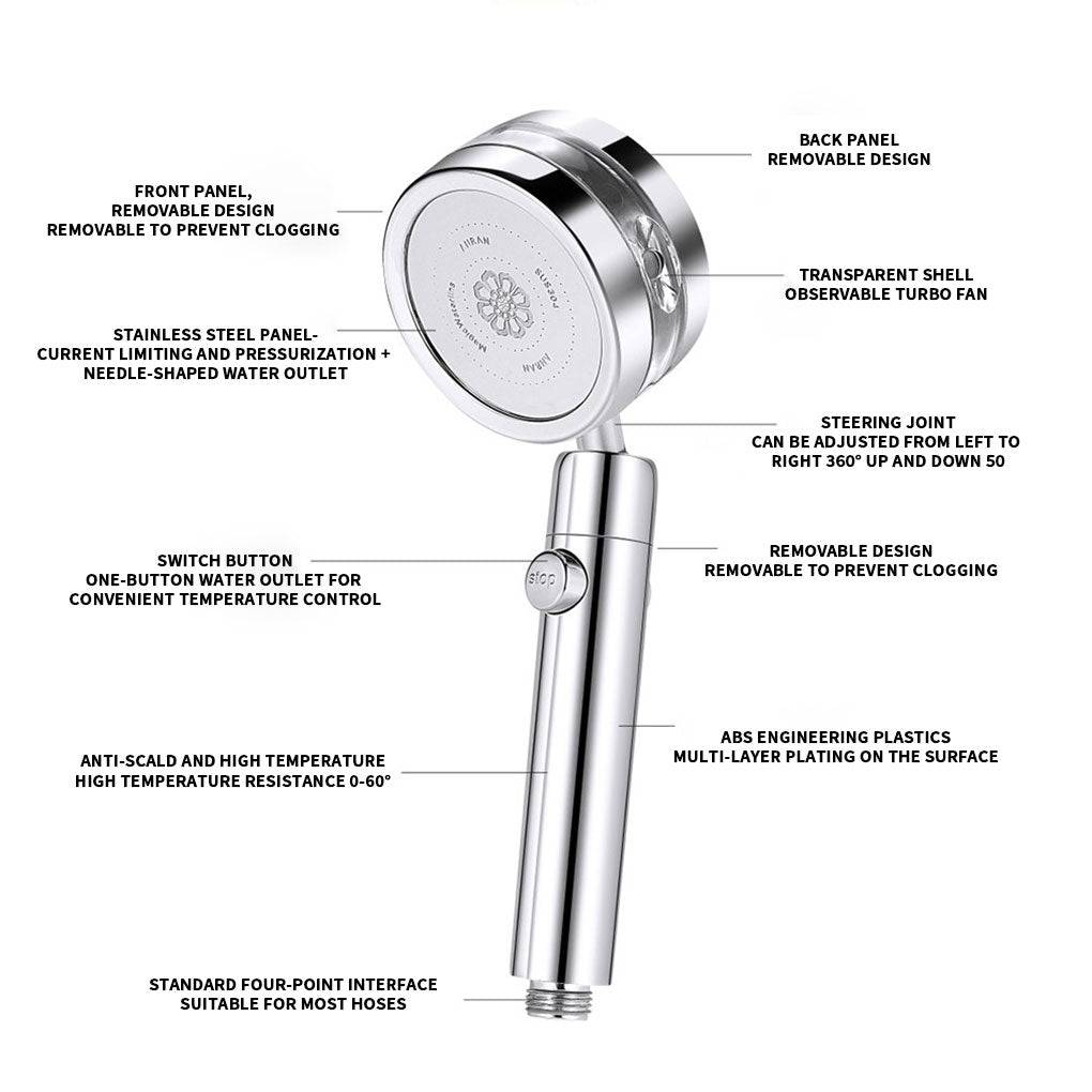 High Pressure Detachable 360° Rotating Showerhead - ISPEKTRUM Home & Garden