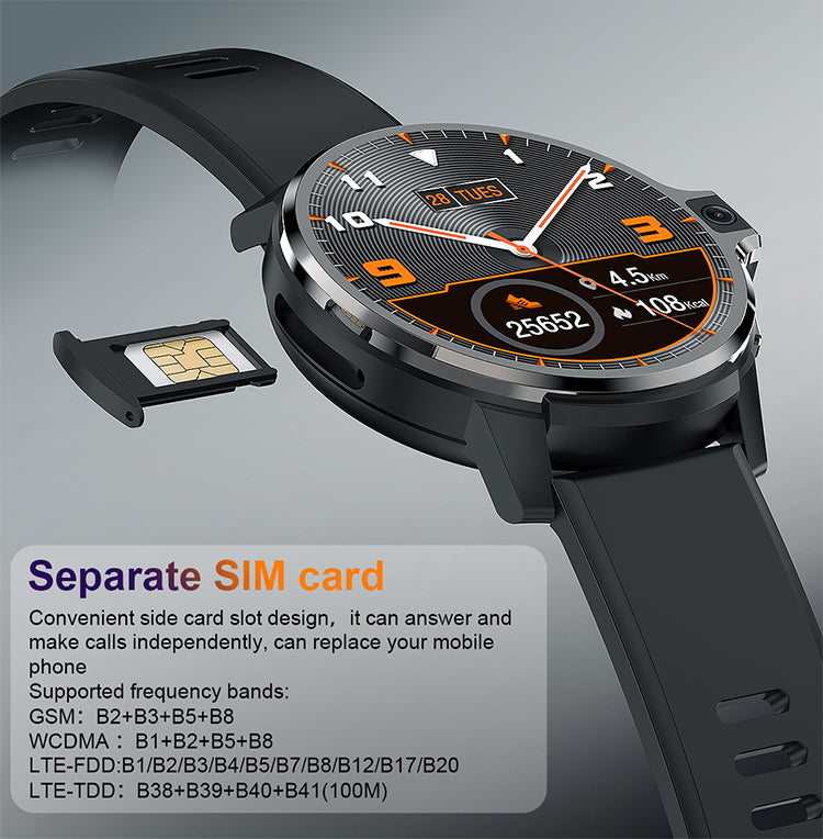 Deosai iS30 - 4G Android Smartwatch - ISPEKTRUM Smart Watch