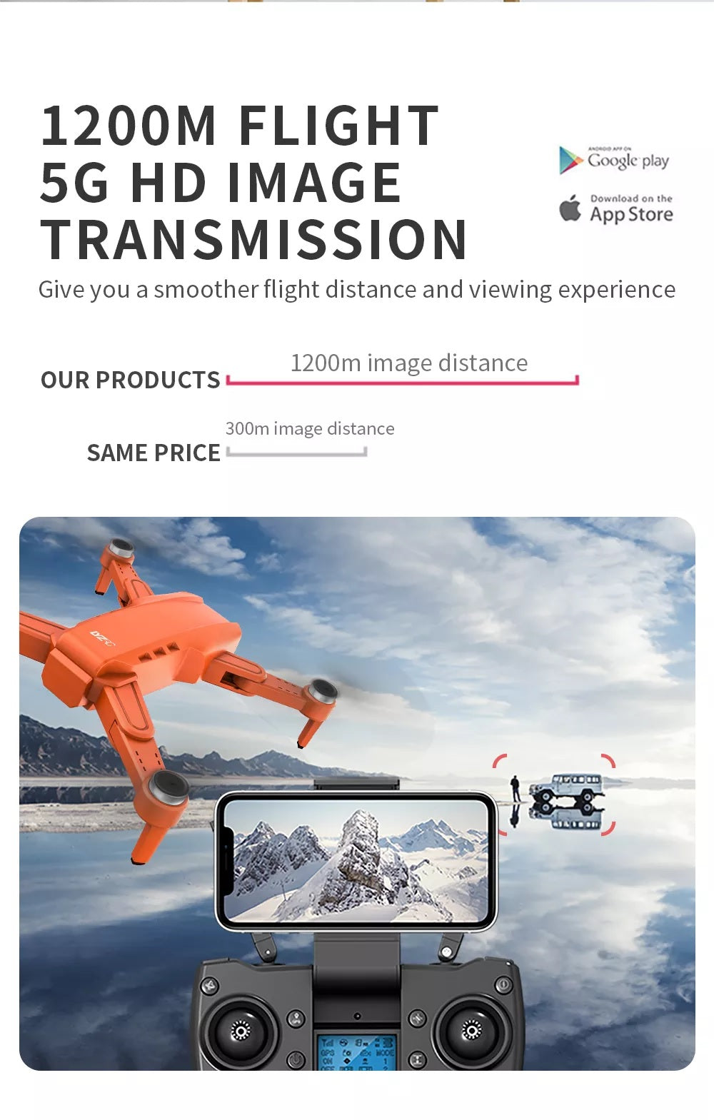 iSL900 Pro 4K Drone - ISPEKTRUM Toys & Games