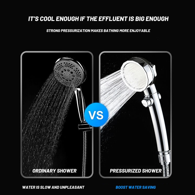 Water Saving High Pressure Shower Head Hand Hold Round Bathroom Accessory Chrome ABS Shower Heads - ISPEKTRUM Home & Garden